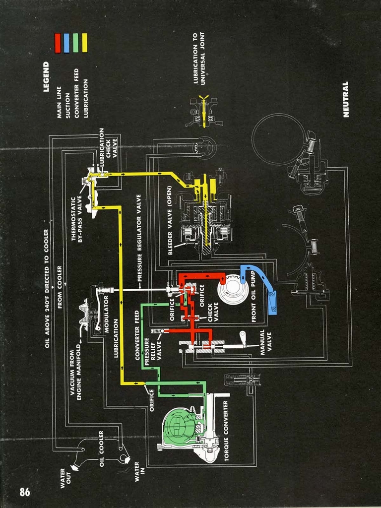 n_1950 Chevrolet Engineering Features-086.jpg